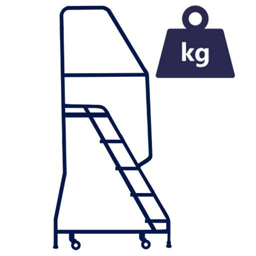 Weight Reactive Steps