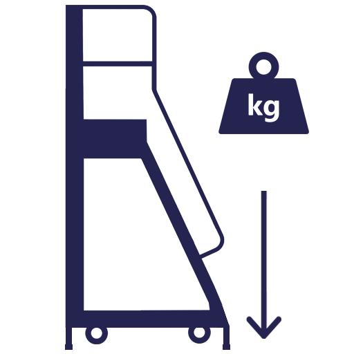 Weight Reactive Steps