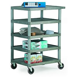 Shelf Trolleys